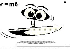 robot-E=M6