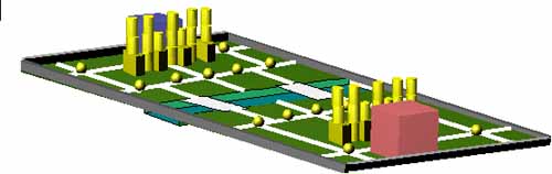 Aire de jeu